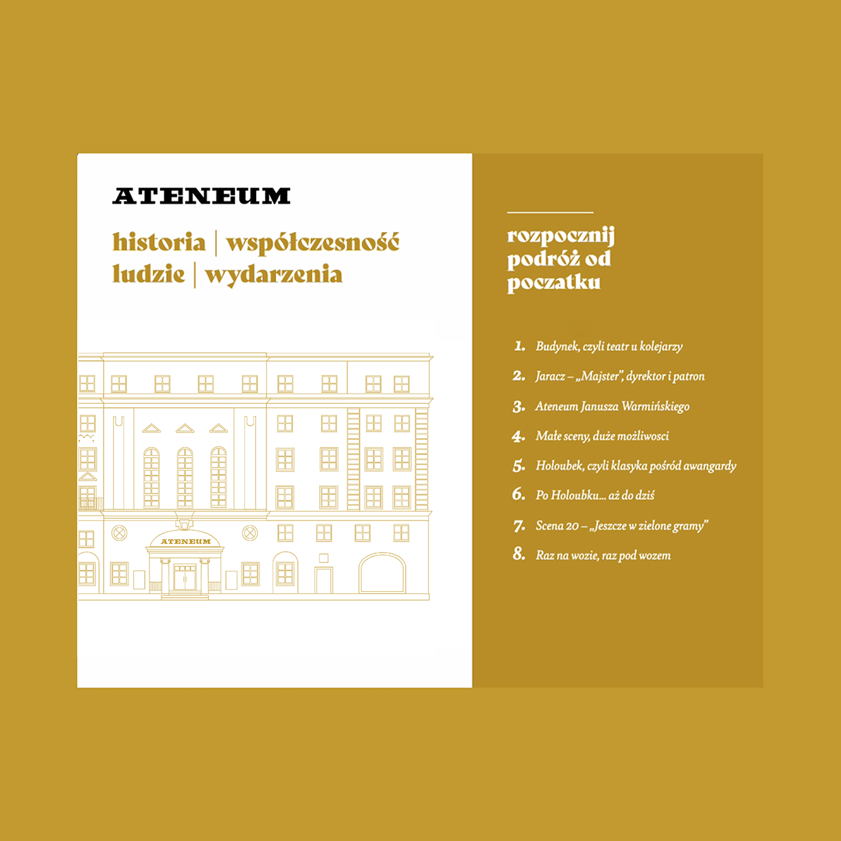 Historia Teatru Ateneum